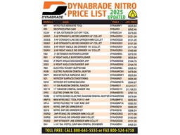 Dynabrade Nitro Pricing 2025