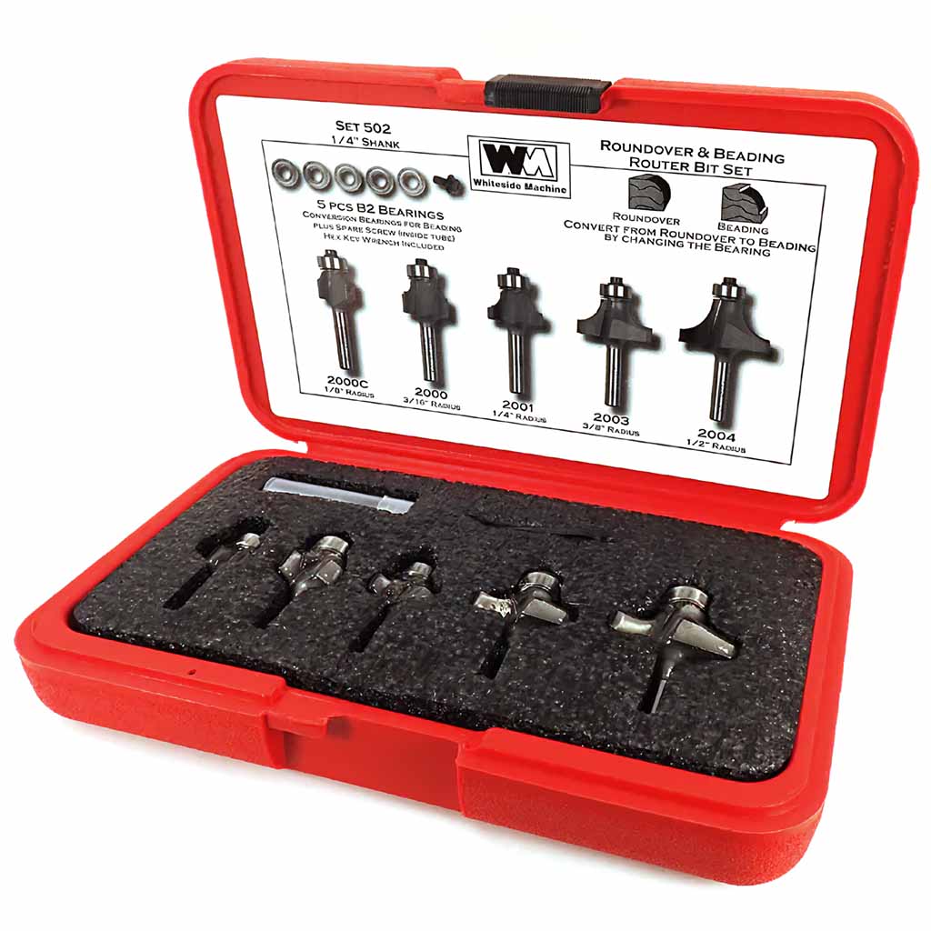 502 Case Set
