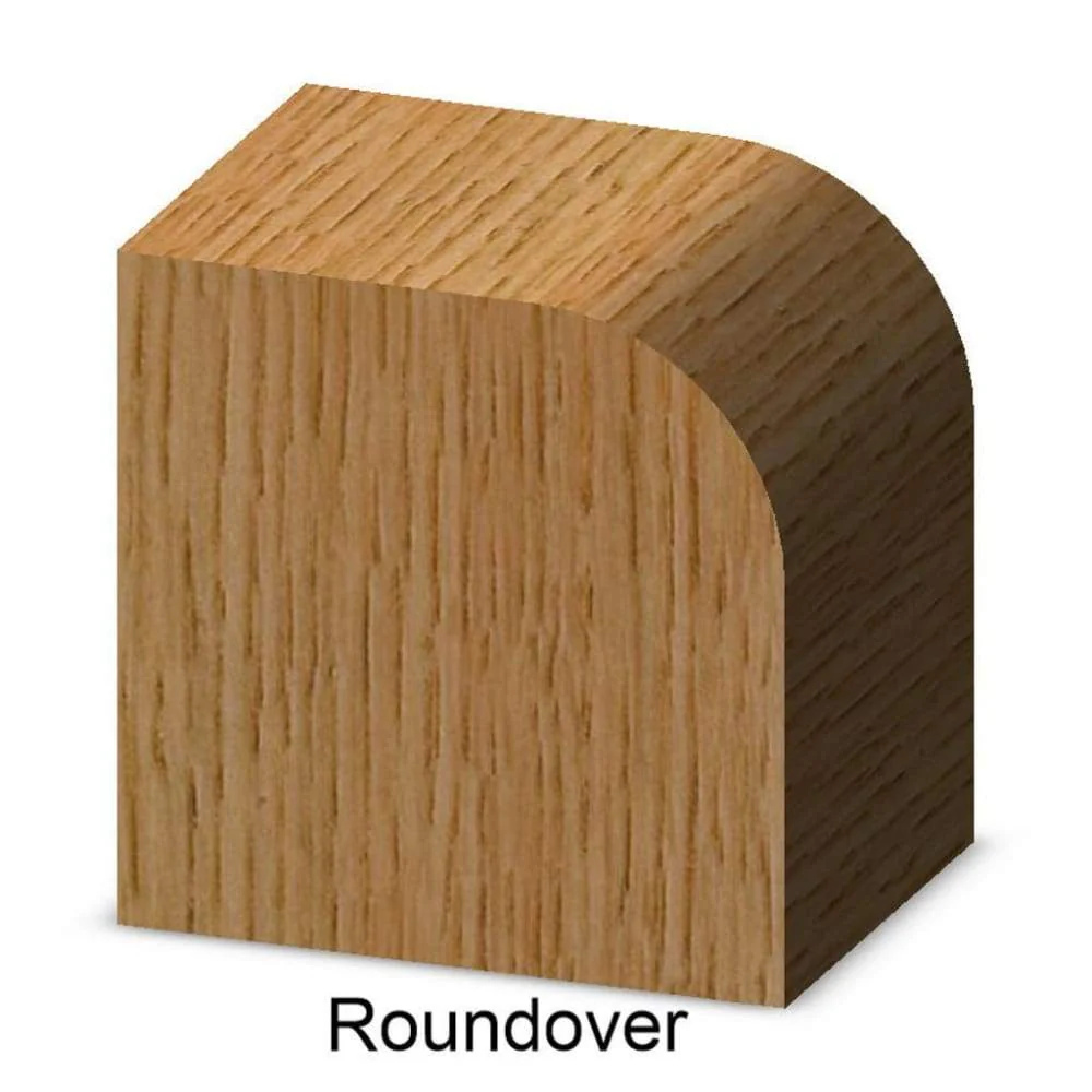 1984 - Roundover